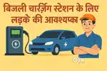 Maintenance and   Charging station operator