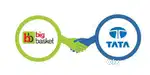 Hiring pickers and packers for shaikpet location at hyd