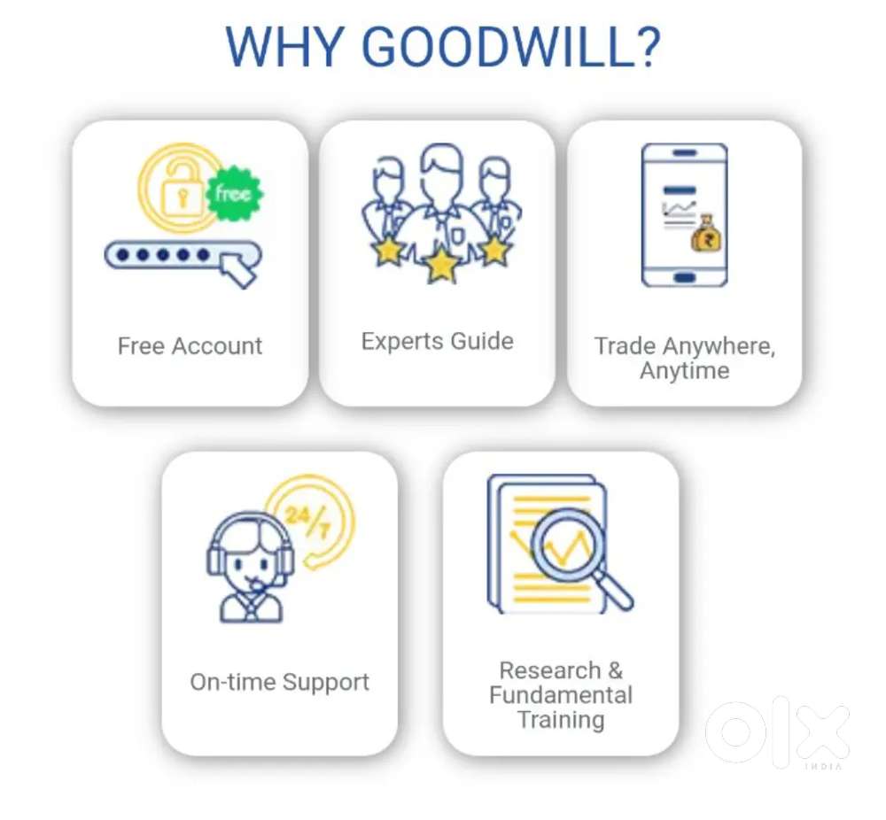 Relationship manager -Sales