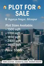 plot available at agyeya nagar colony, shiv mandir road