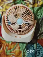 Good condition all ok for sell best practices