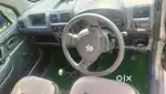 Maruti Suzuki WagonR less used life till 2030