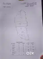 Land near to Cochin International School Pukkattupady