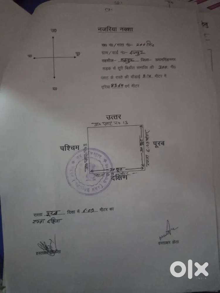 Danpur plot