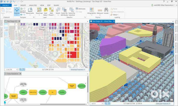 computer work only for female
