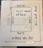 Corner plot for sale