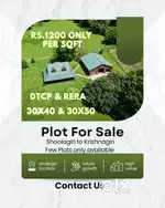Plots for Best Investment