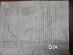 Anwesha tutorial