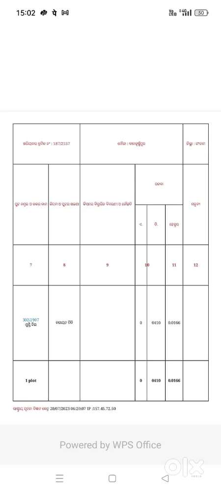 Ganjam Chattarpur near railway station