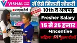 Need 25 Candidate in Shopping Mall and warehouse for Freshers
