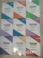 [Bundle] Maths chapter wise questions for jee main and advanced