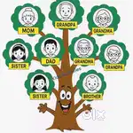 Play group se 5 class ke bachho ko home tution deta hu