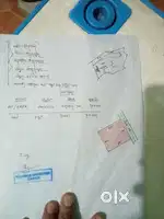 Ainthapali