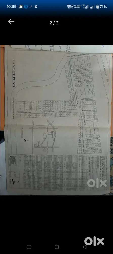 Want sell urgently plot