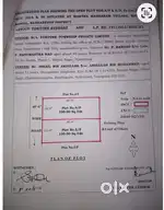 Plot for sale 200 sq
