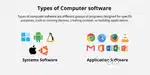 Types of pc software available windows system