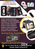 Video to pendrive