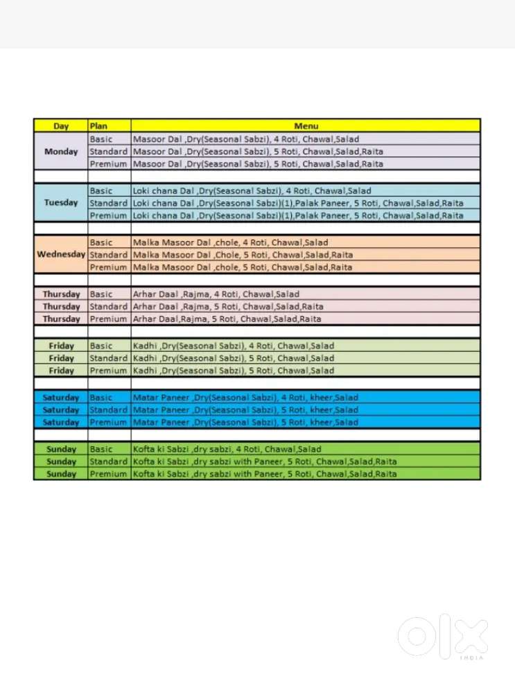 Delivery boy/Chef aur Helper ki jarurat hai