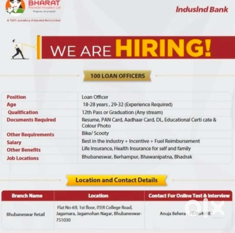 Banking sector