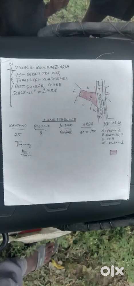 Sale land premium location