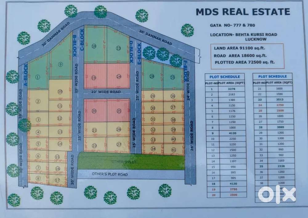 Required Girl Real Estate Telecaller