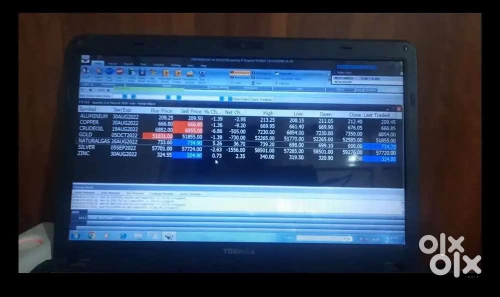 We want required boys for office and shop work