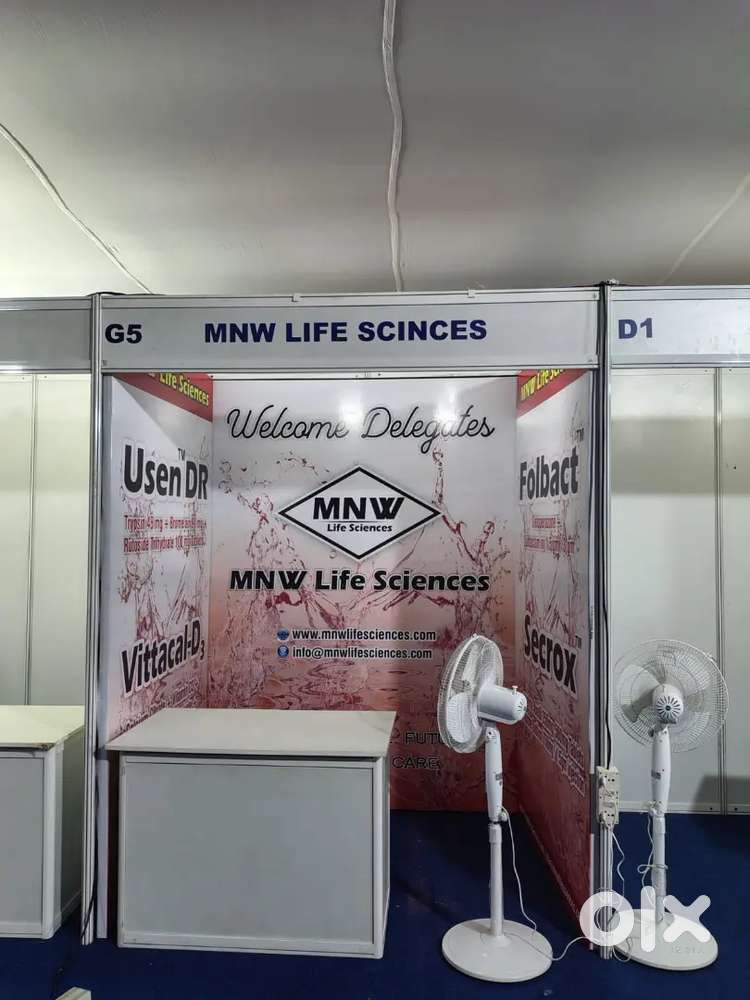 Female candidates for Medical Representative