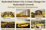 Only 7000/- per sq yrd at 1 km away from future city