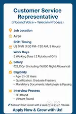 International BPO Voice or non voice