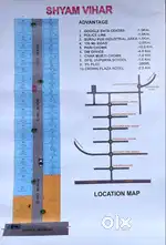 Plots & Houses for Sale near DPS School & Google Data Centre .