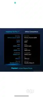 P 2 pro 5g