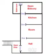 House (1 BHK) available for rent at Srinivasapuram, Thanjavur.