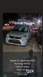 Maruti Suzuki Alto 2019 Petrol 41000 Km Driven
