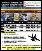 Abroad jobs urgently requirment