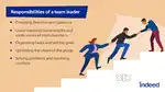 TEAM LEADER