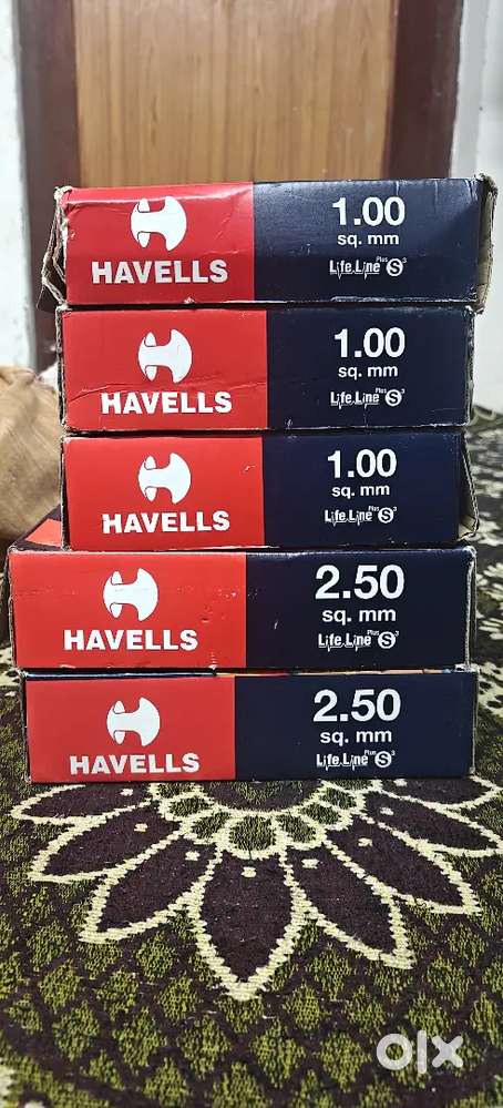 Havells wire