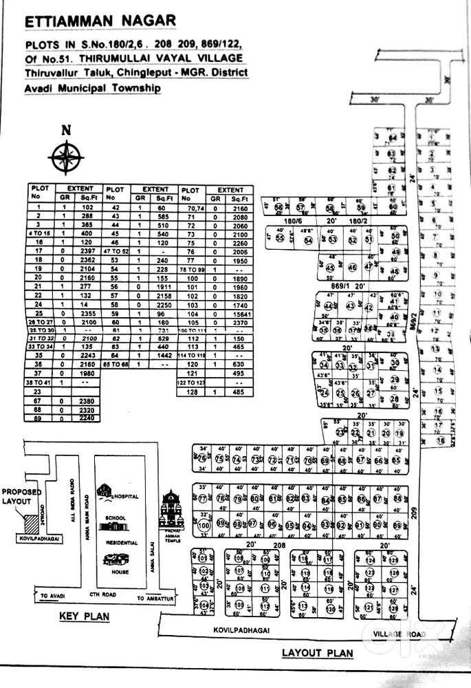 THIRUMULLAIVOIL, CMDA APPROVED PLOT FOR SALE, 100% BANK LOAN ARRANGED