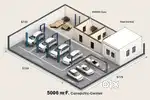 Bosch car service mechanic