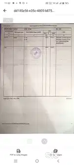For urgent sale(sc plot)