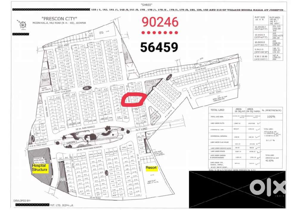 Prescon city जोधपुर में पट्टा सुदा प्लॉट North on 50फिट रोड 
245गज