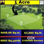 1 Acre land urgent sale @ Kadthal prime location