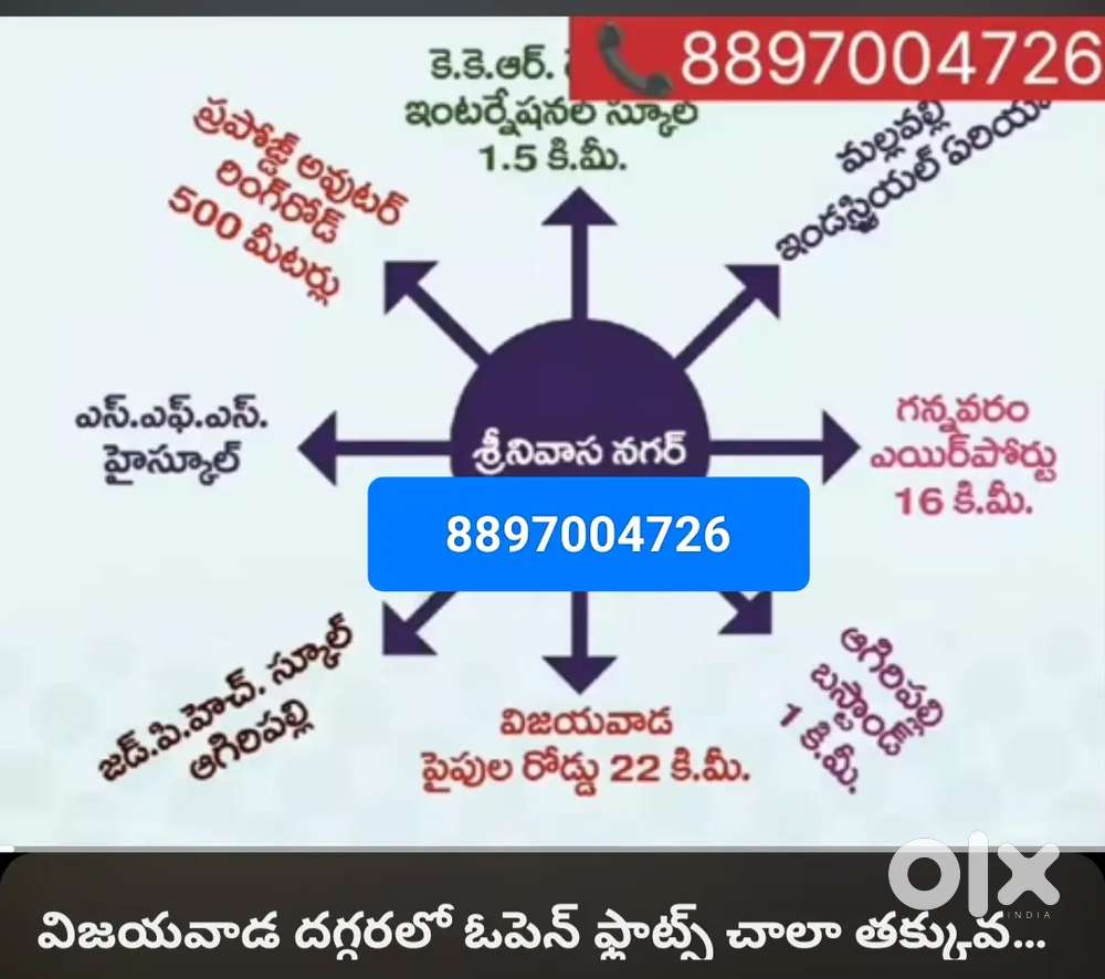 గజం 5000 కావలసినవారు  పైన నెంబర్ కాల్ చేయగలరు