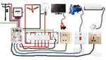 The best Eleectrical contractor