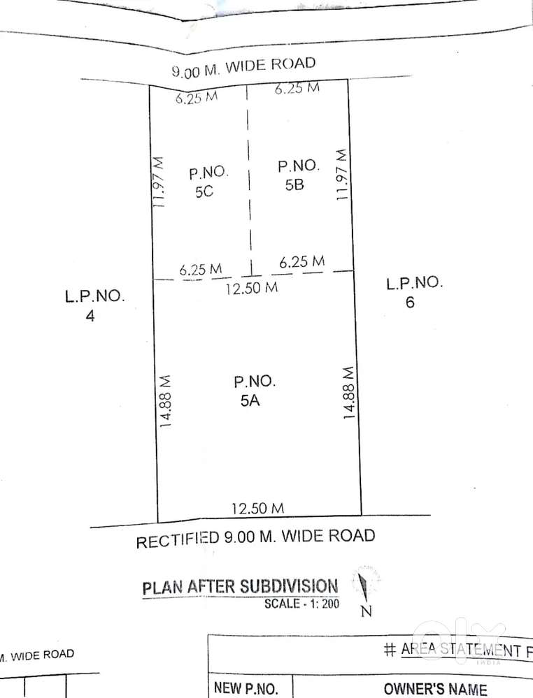 मोकळा प्लॉट