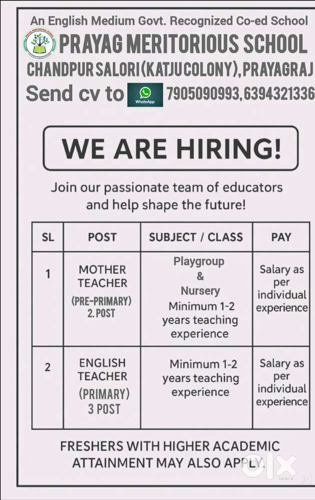 Female Teacher for English Medium School