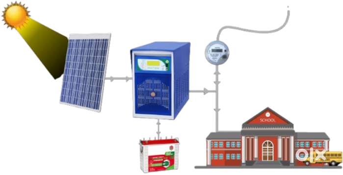 FRESHER JOB & WORK FROM HOME