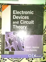 College electronic books