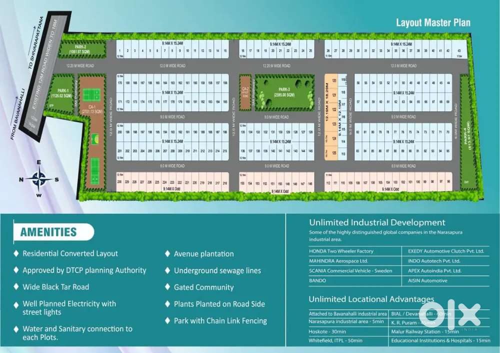 Site's for selling near bavanahalli industrial area