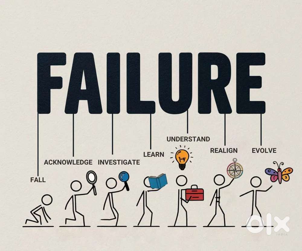 Developer / Coder / digital marketing