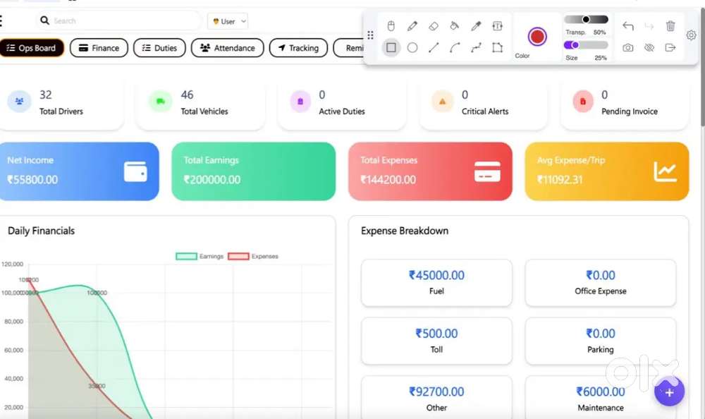 Customer Service representative o